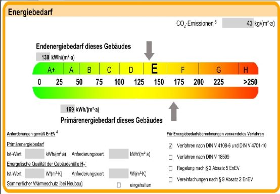 Schall/Wärmeschutznachweis